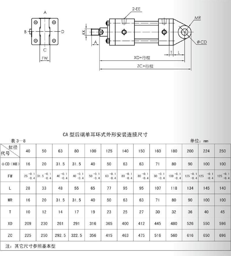 拉桿液壓油缸