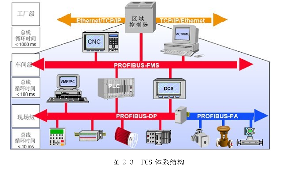 中藥智能連續(xù)逆流提取設(shè)備